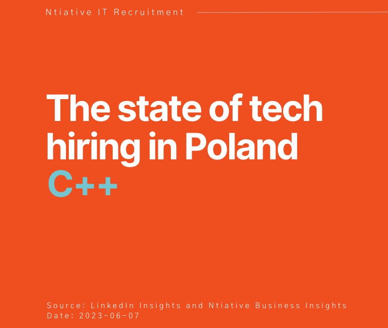 C++: An Indispensable Talent Pool in the Polish Tech Industry