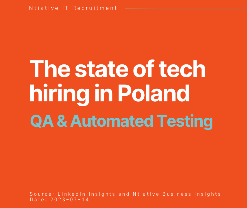 The State of QA and Automated Testing in Poland: An In-Depth Look