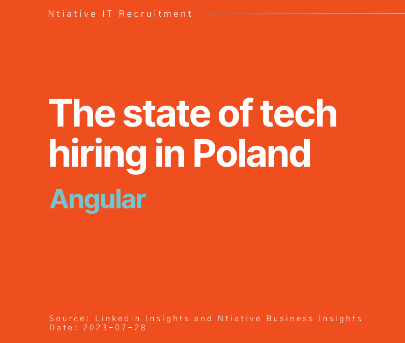 Angular Developers in Poland – A Deep Talent Pool to Tap Into