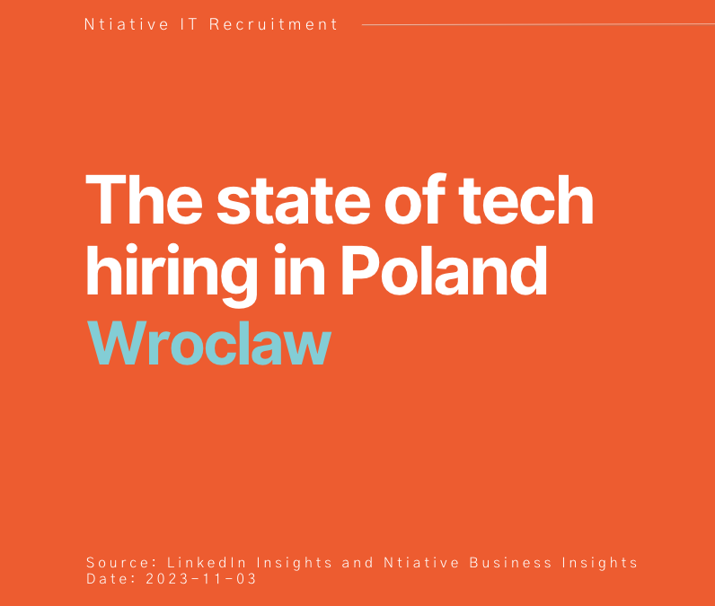 Wroclaw’s Tech Talent Pool in 2023