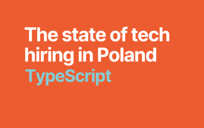 The TypeScript Talent Pool in Poland (2024)